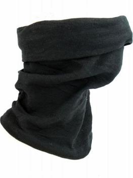 Thermal Headover - main image
