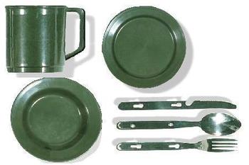 Plate bowl and cup set shop