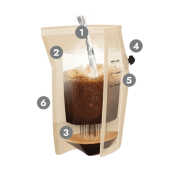 Coffeebrew coffee - main image