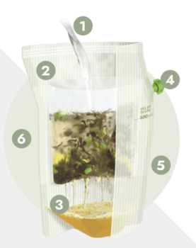 teabrewer tea - main image